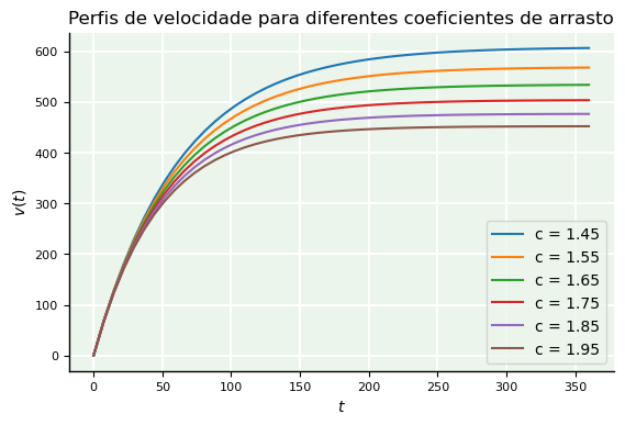 ../_images/aula-01-introMetnum_7_0.png