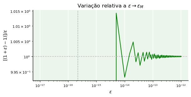 ../_images/aula-02-erros_36_0.png