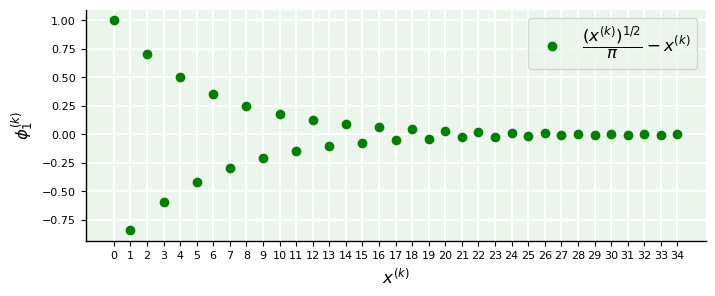 ../_images/aula-03-analise-grafica_25_1.png
