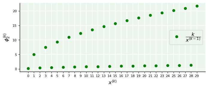 ../_images/aula-03-analise-grafica_27_1.png