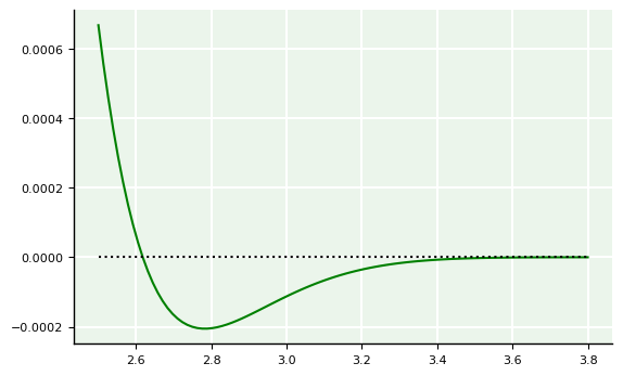 ../_images/aula-03-analise-grafica_38_0.png