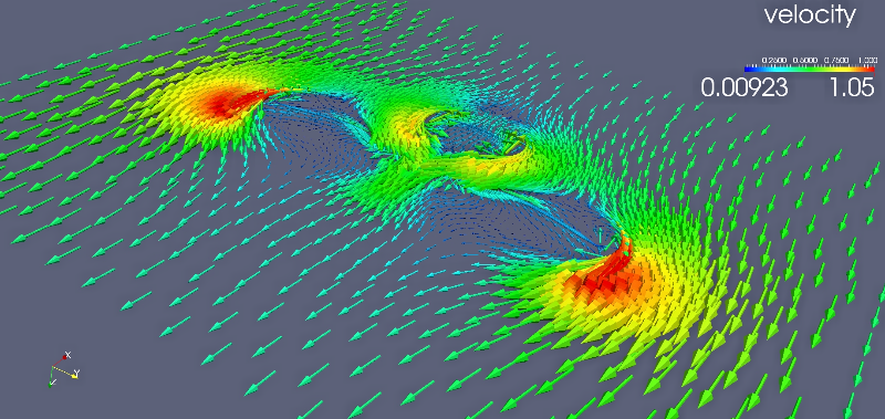 Bubble cluster wake interaction