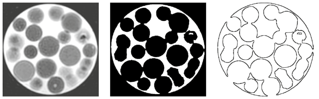 Pore matrix characterization